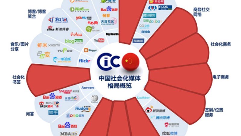 类型分类：了解不同背景布的特点